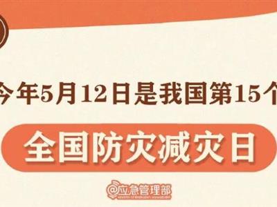 劃重點！9張圖了解第15個全國防災(zāi)減災(zāi)日